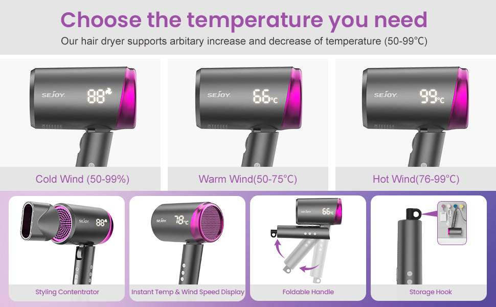 BeautyByOla – Sejoy Professional Ionic Hair Dryer, Negative Ion Technology with Adjustable Temperature & Wind Speed