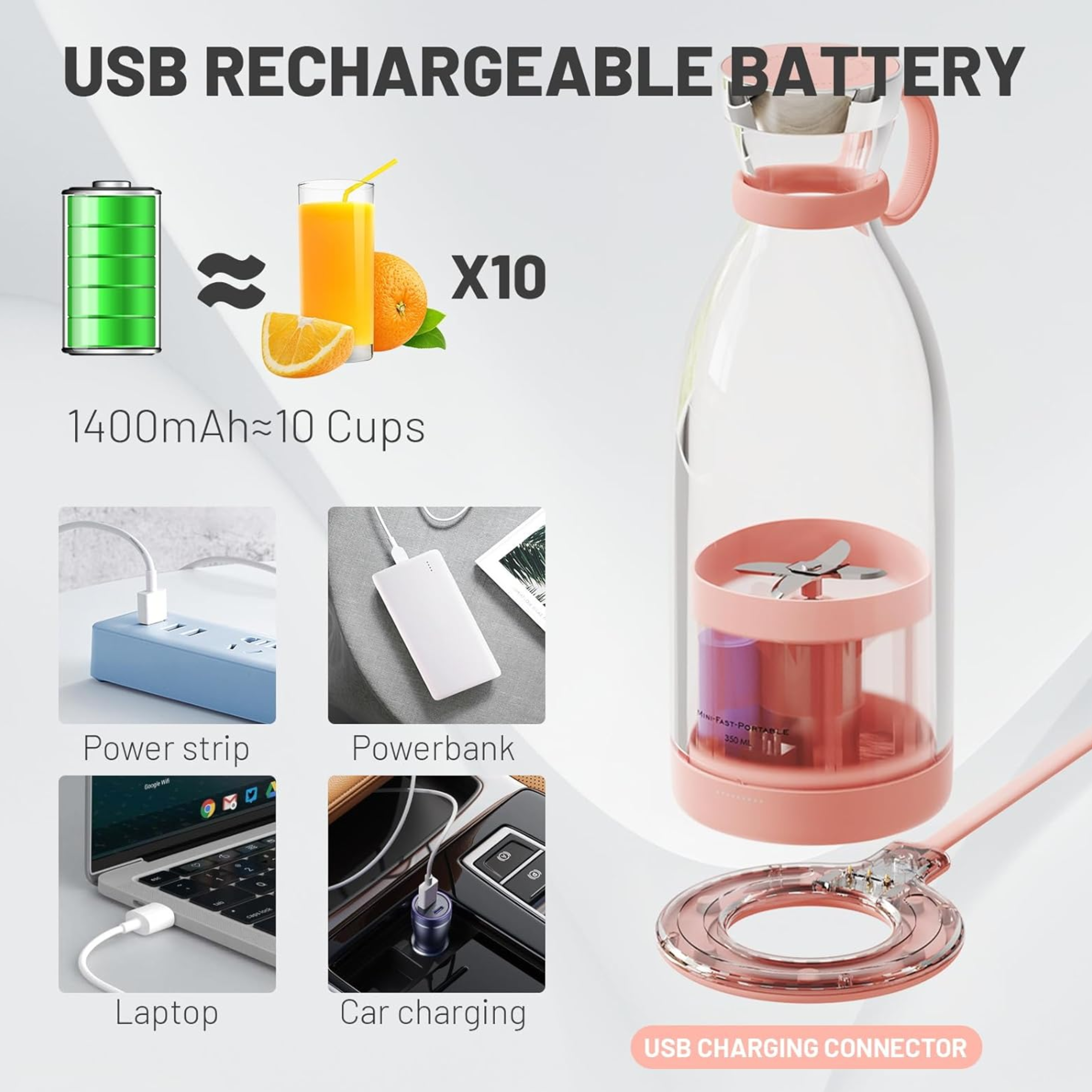 BeautyByOla – Mini Juice Blender, Portable Electric Juicer Bottle, 6 Blades USB Rechargeable Fruit Mixer