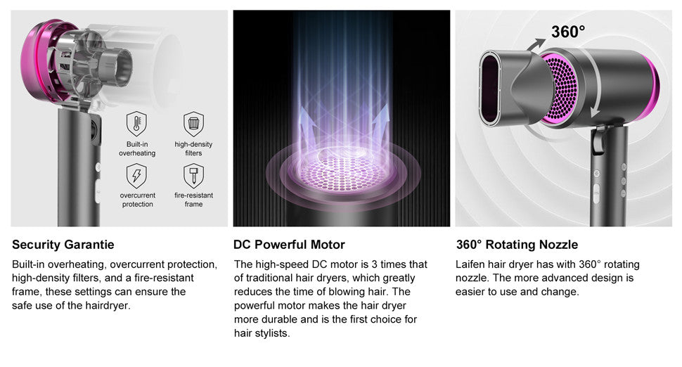 BeautyByOla – Sejoy Professional Ionic Hair Dryer, Negative Ion Technology with Adjustable Temperature & Wind Speed