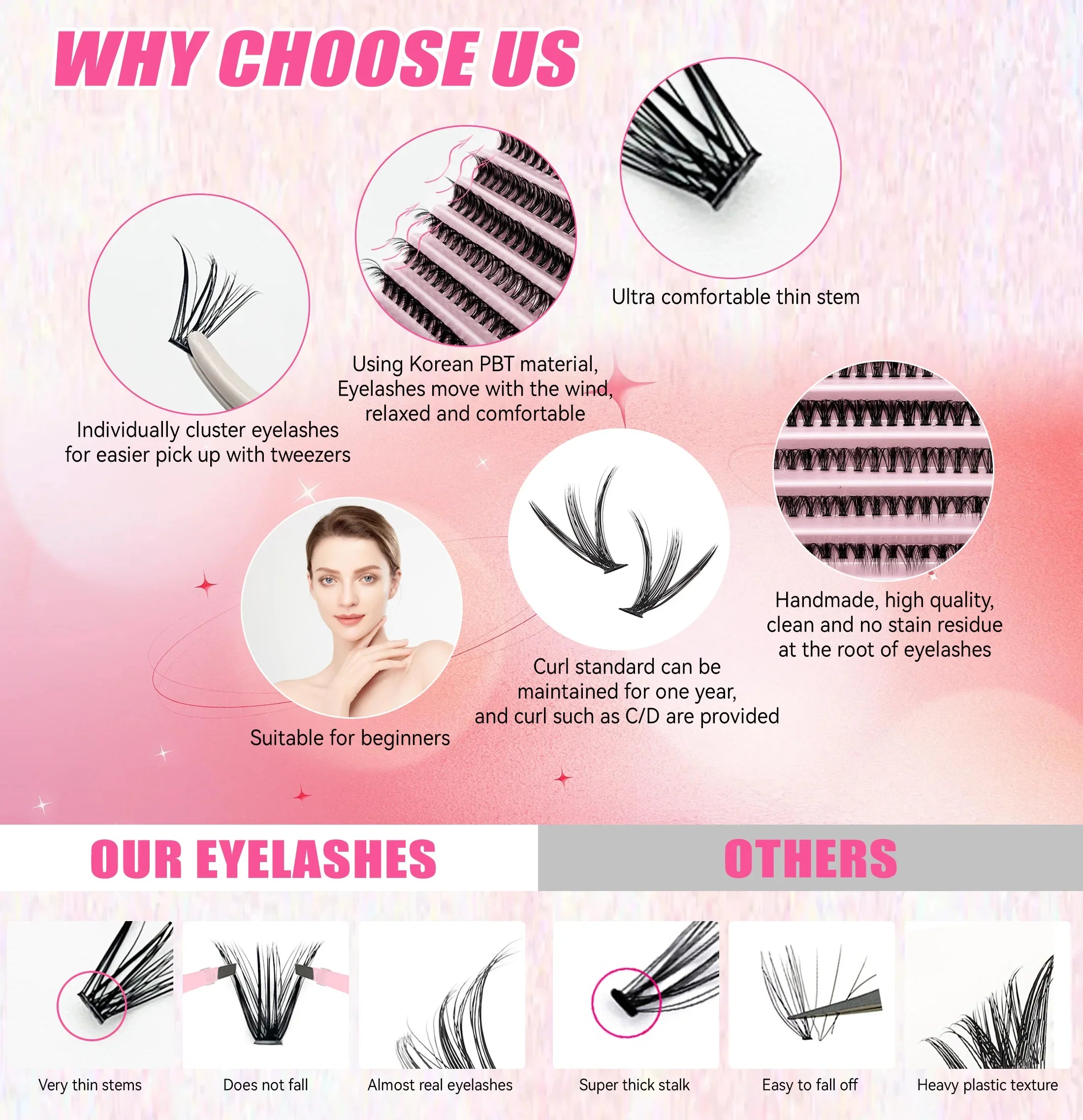 DIY Eyelash Extension Kit 200PCS Clusters with Glue & Tools – BeautyByOla
