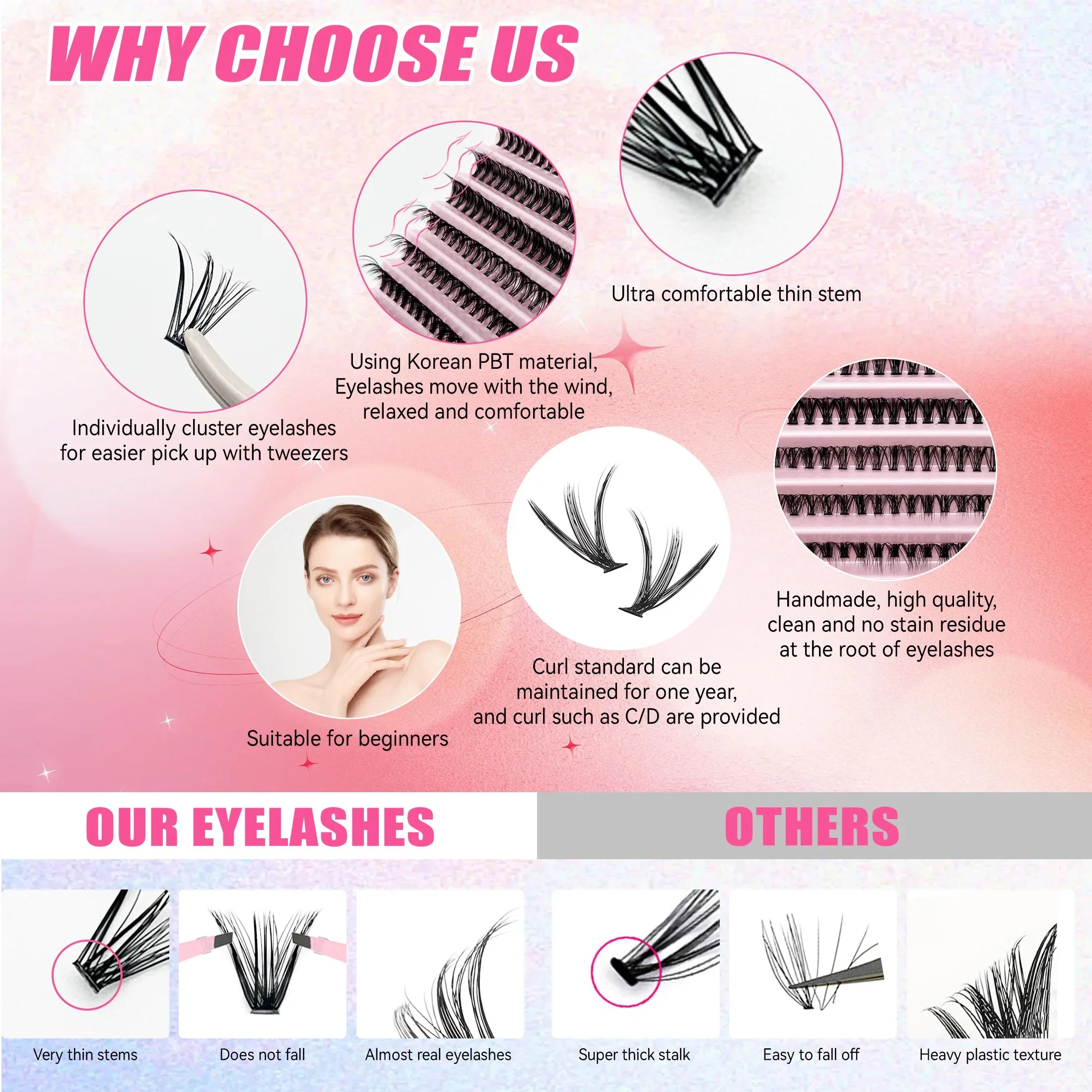 DIY Eyelash Extension Kit 200PCS Clusters with Glue & Tools – BeautyByOla