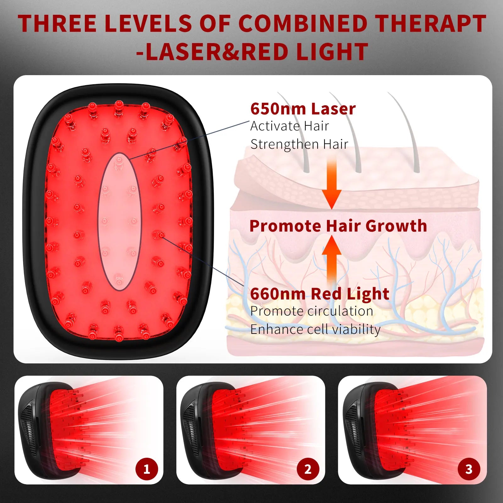 BeautyByOla – Wireless Hair Growth Device LLLT, 8PCS 660nm Diodes, Anti-Hair Loss Therapy Comb & Scalp Massager 1900mAh