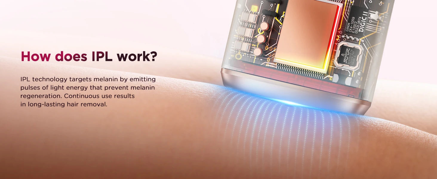 BeautyByOla – 990000 Flash IPL Laser Hair Removal, Painless Epilator for Men & Women, Body, Bikini & Facial