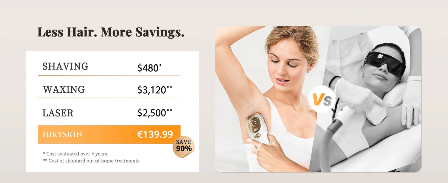 BeautyByOla – IPL Hair Removal Device, Unlimited Flash Ice-Cooling Laser, Painless Full Body Treatment for Women & Men
