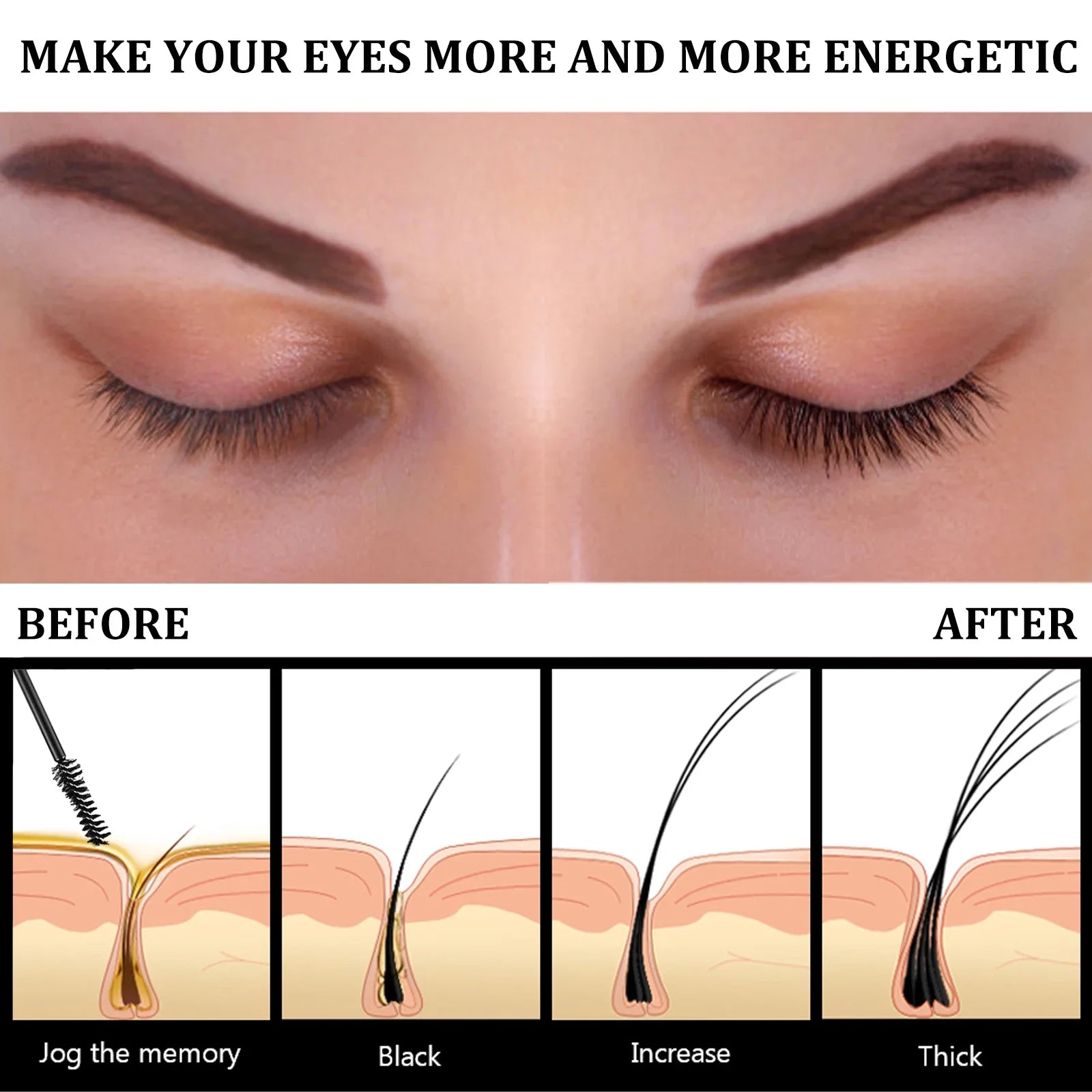 Natural Eyebrow & Eyelash Growth Serum with Castor Oil – BeautyByOla