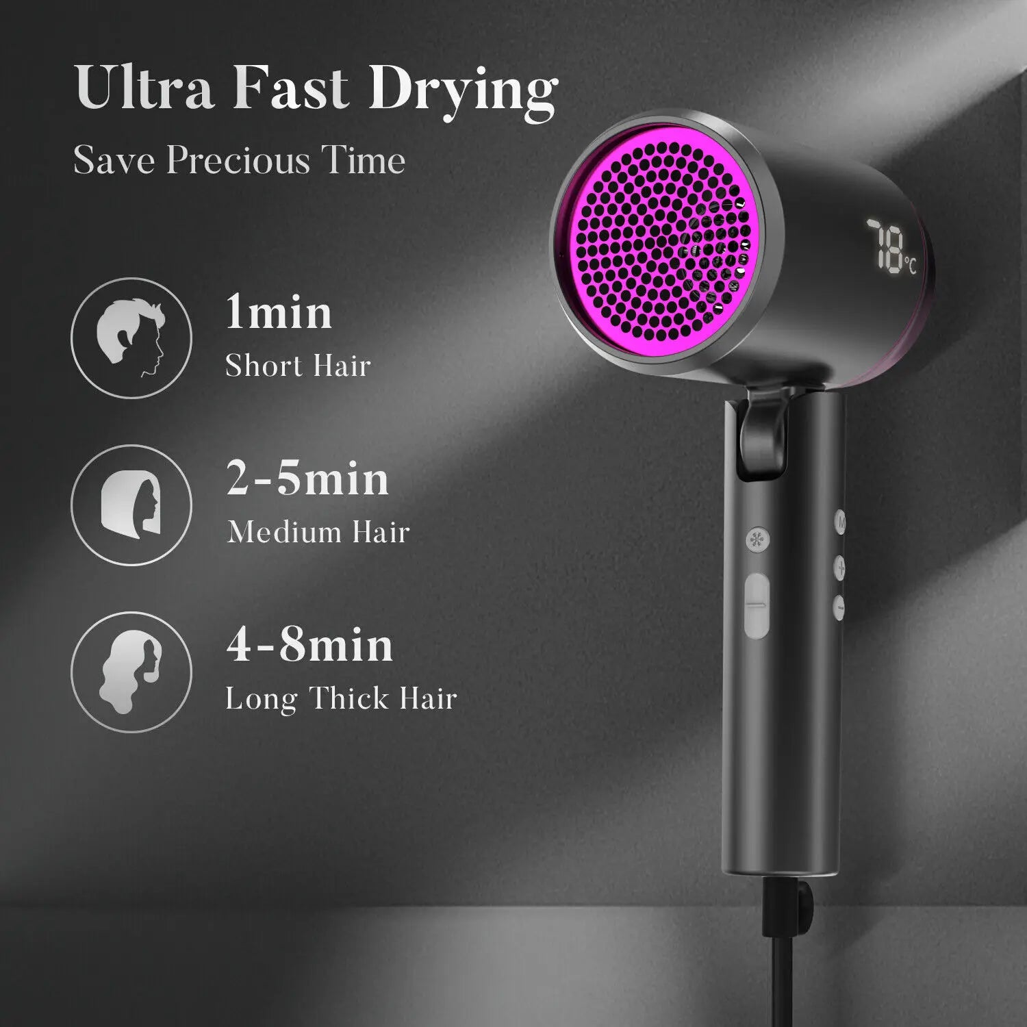BeautyByOla – Sejoy Professional Ionic Hair Dryer, Negative Ion Technology with Adjustable Temperature & Wind Speed