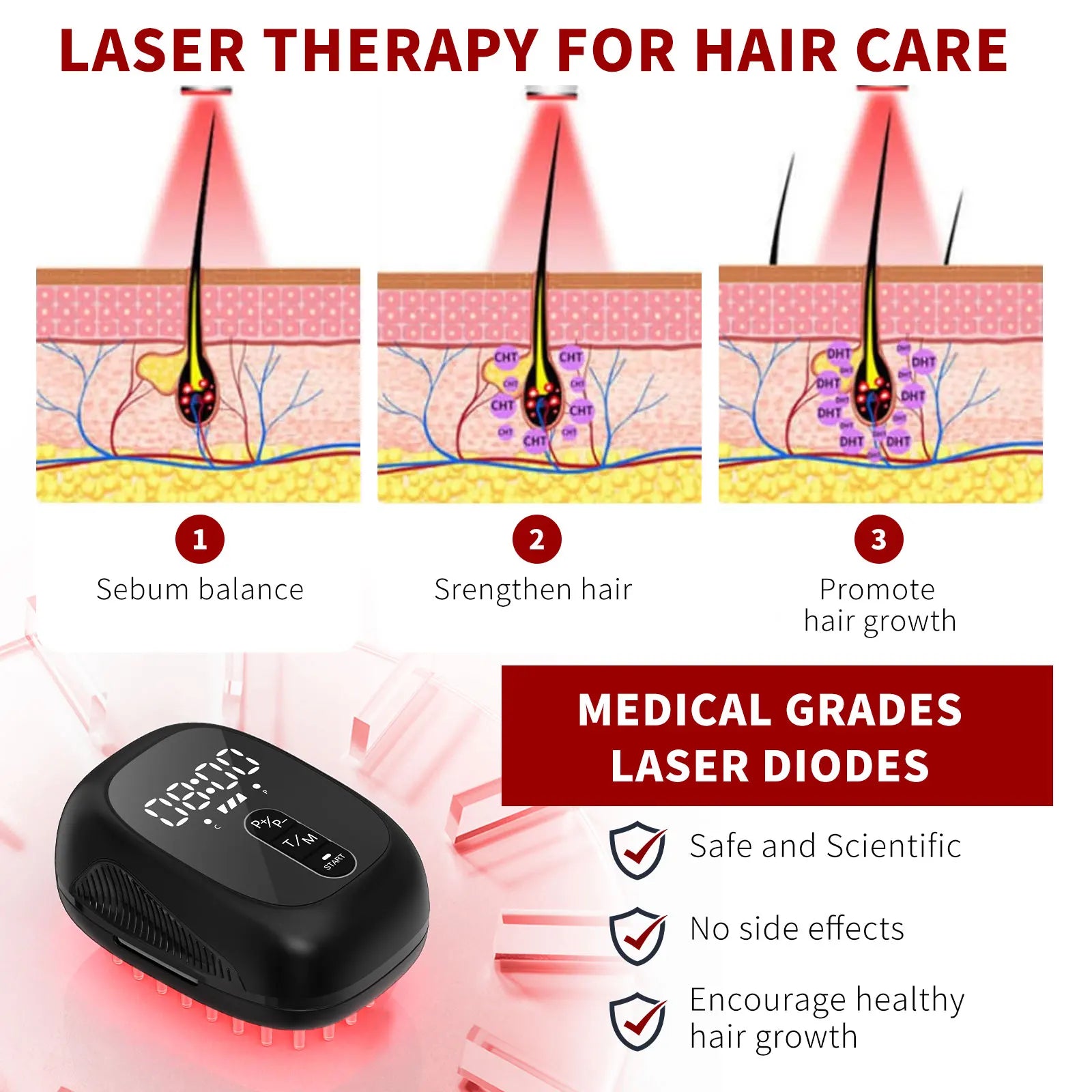 BeautyByOla – Wireless Hair Growth Device LLLT, 8PCS 660nm Diodes, Anti-Hair Loss Therapy Comb & Scalp Massager 1900mAh