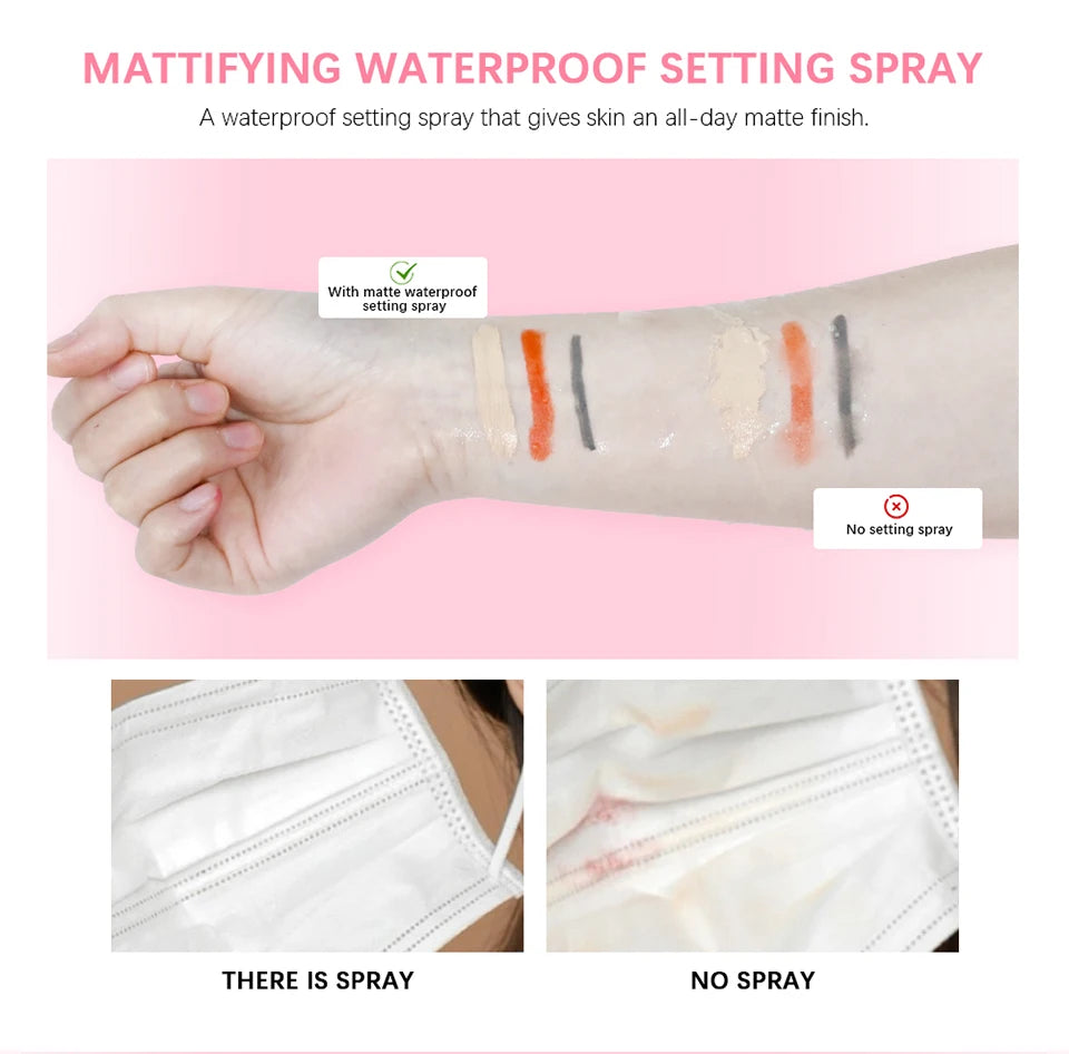 BeautyByOla – Ultimate Blurring Setting Powder Travel Kit, Waterproof Spray, Blur Primer & Oil Control Balm