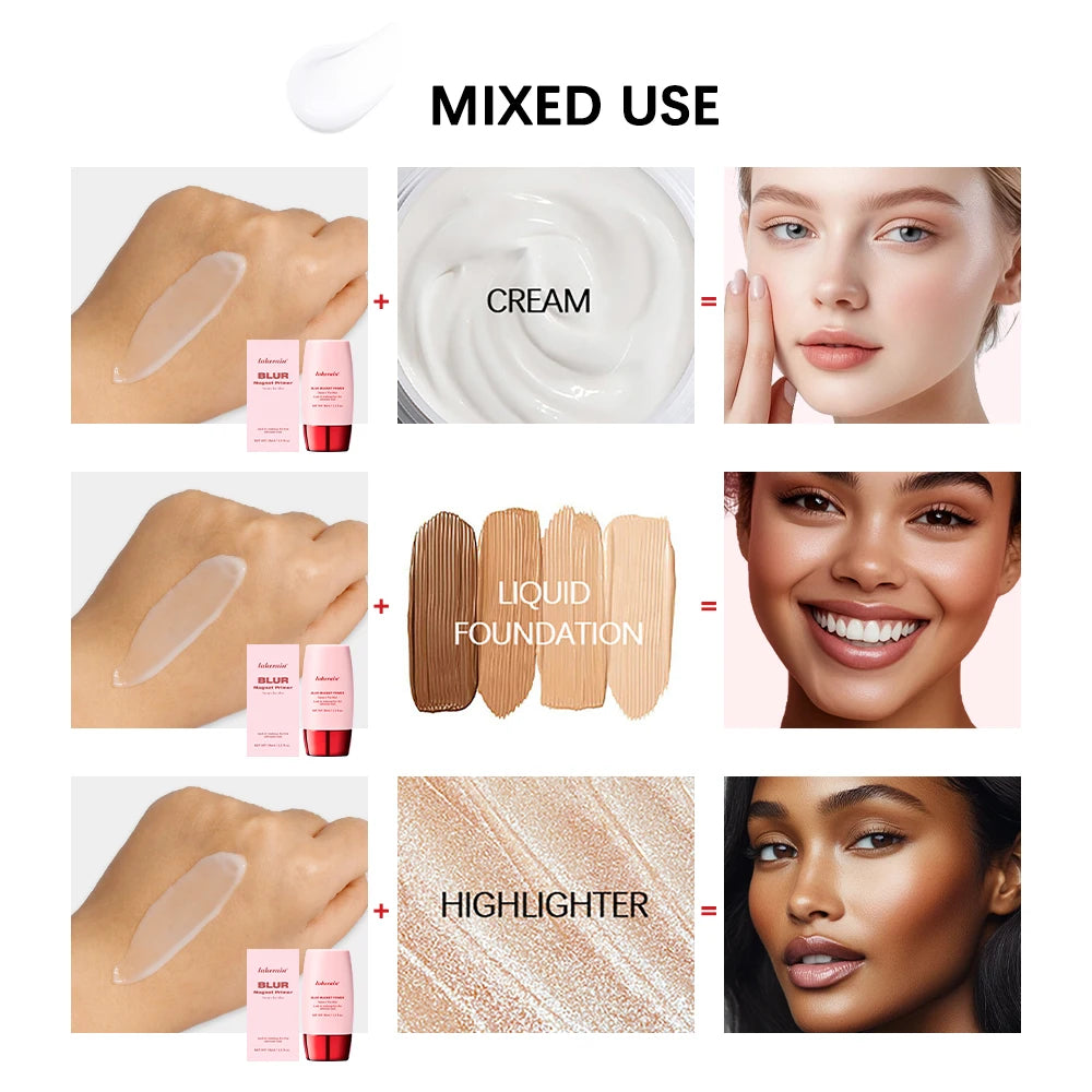 BeautyByOla – Ultimate Blurring Setting Powder Travel Kit, Waterproof Spray, Blur Primer & Oil Control Balm