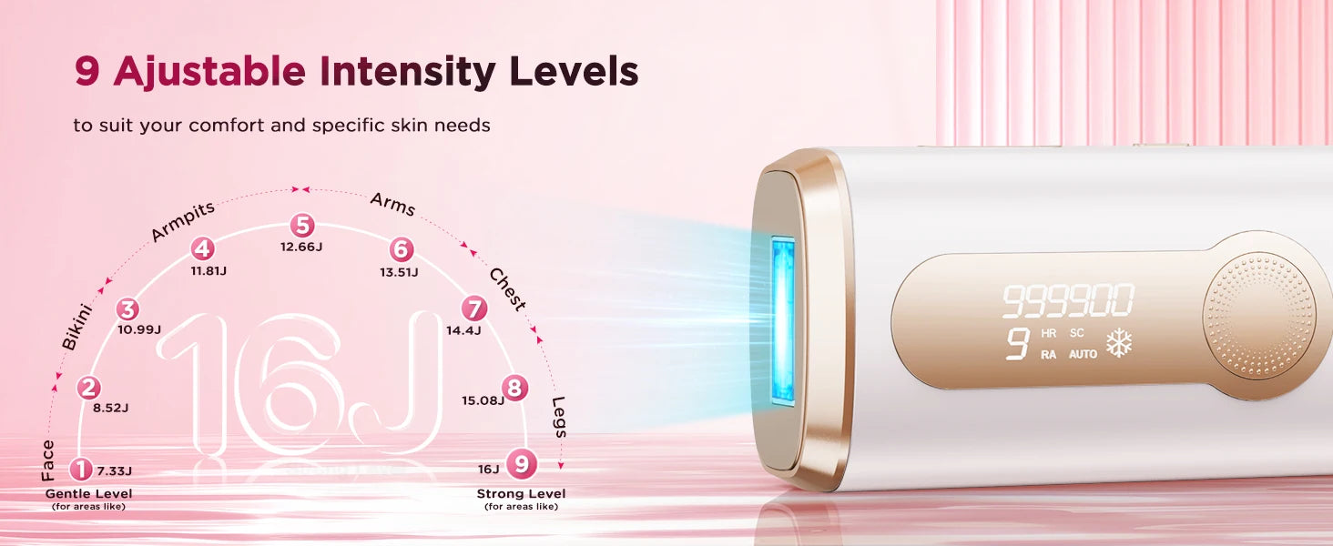 BeautyByOla – 990000 Flash IPL Laser Hair Removal, Painless Epilator for Men & Women, Body, Bikini & Facial
