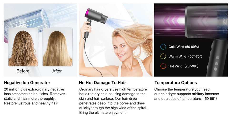 BeautyByOla – Sejoy Professional Ionic Hair Dryer, Negative Ion Technology with Adjustable Temperature & Wind Speed